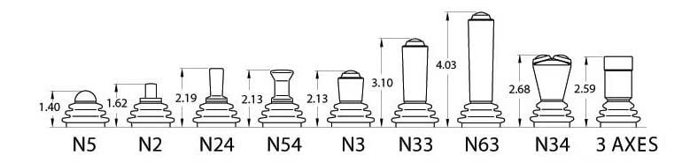industrial joysticks, industrial mouse, oem, analog, rugged