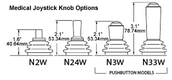 Medical Joystick Knob Options, F1000-Nx