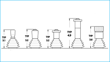 H-Series Joystick